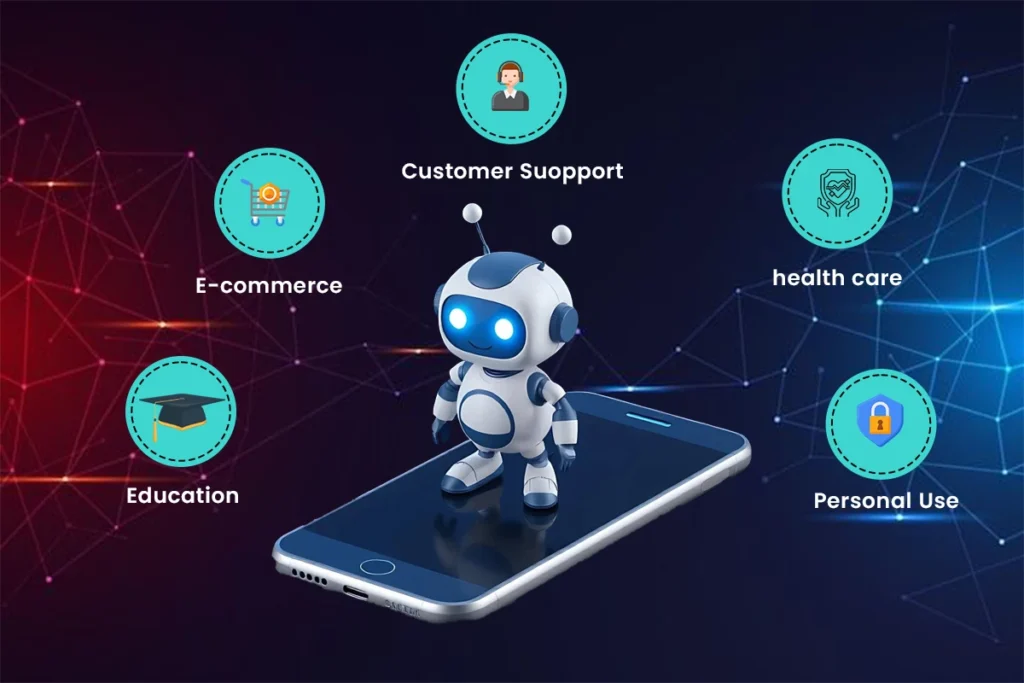 Applications of AI Chatbots in 2025